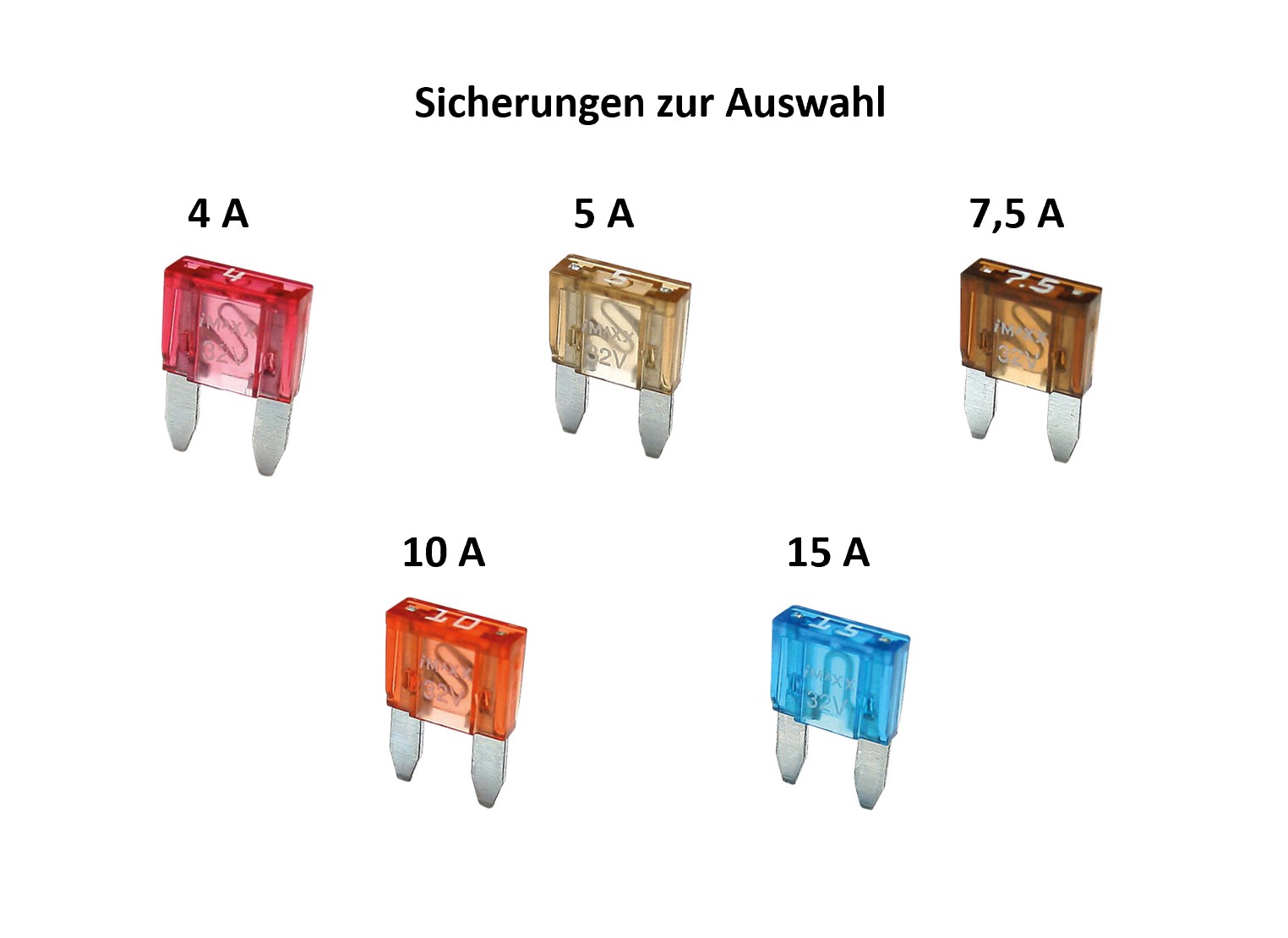 miniOTO Sicherungen miniOTO Sicherungen