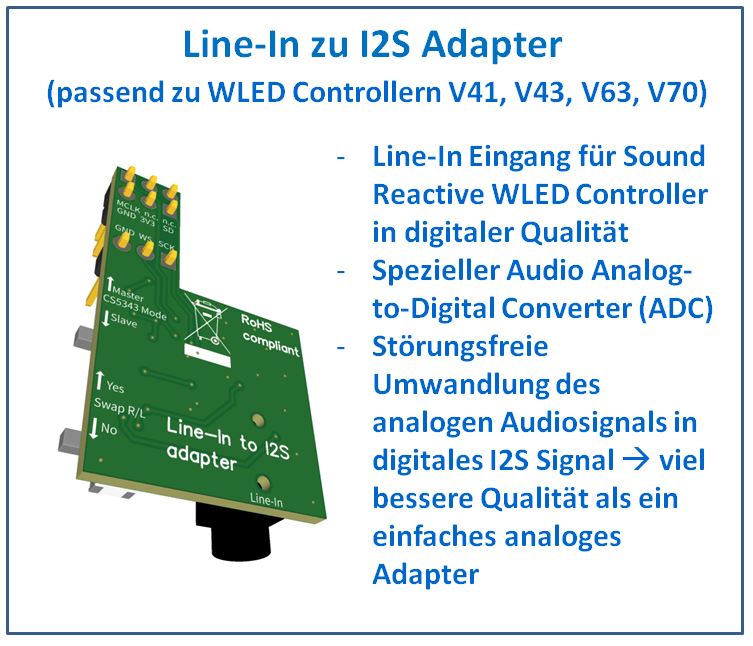Line-In to I2S adapter for WLED controllers